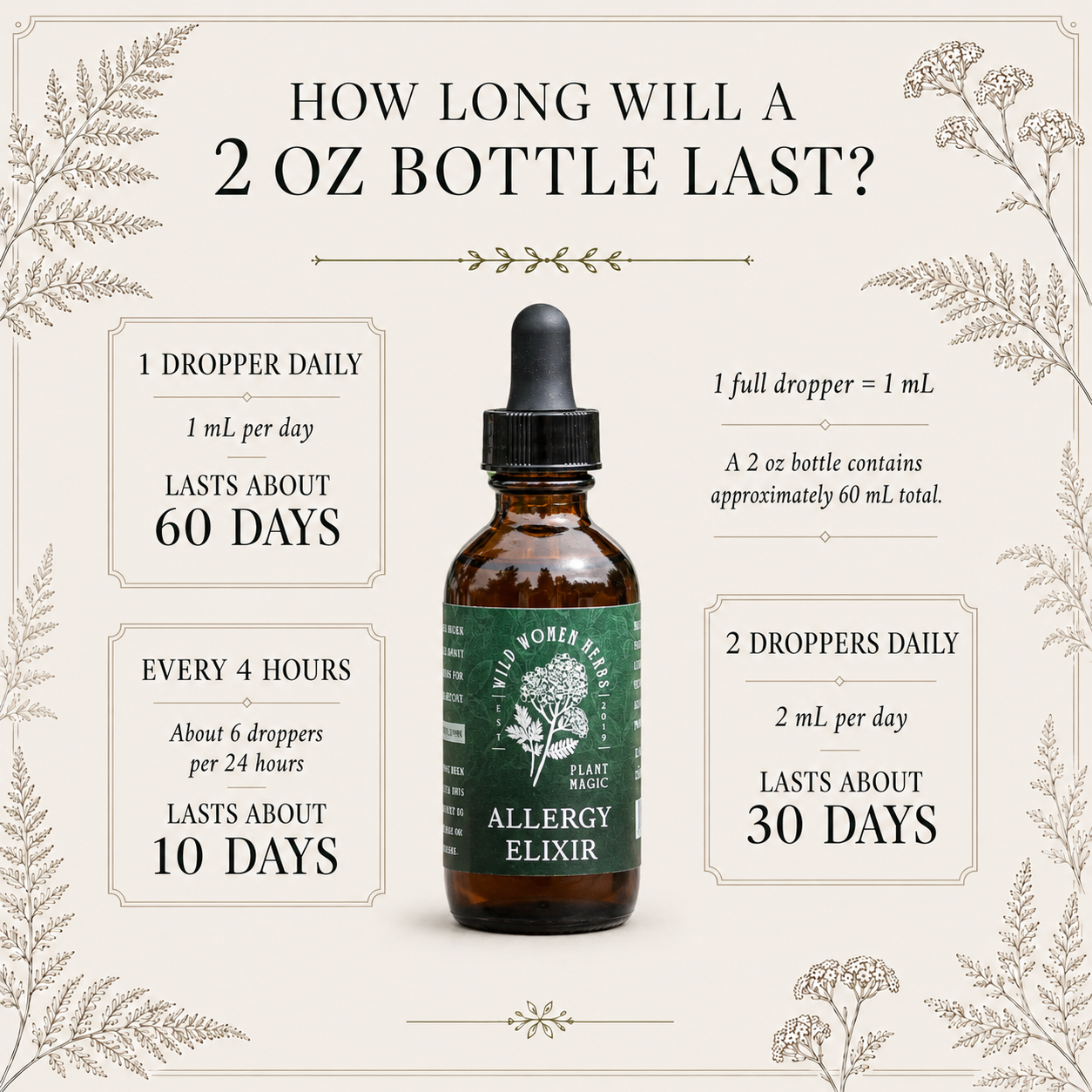 Allergy Elixir for Seasonal Allergy Support