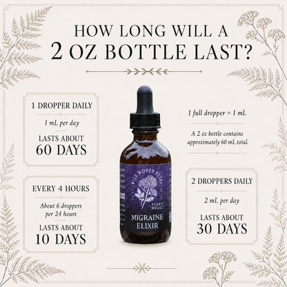 Migraine Elixir for Headache & Tension