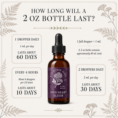 Open Heart Elixir for Emotional Wellness