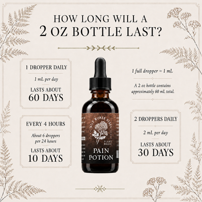 Pain Potion for Joint, Muscle & Nerve Support