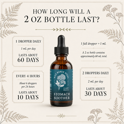 Stomach Soother for Digestive Support
